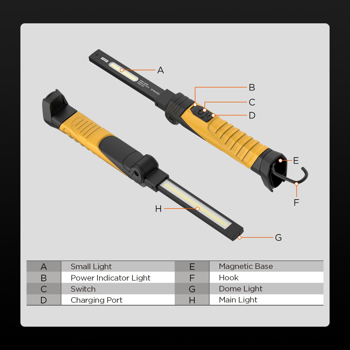 AUTOOL SL820 Rechargeable Work Light Portable Work Light - Image 4