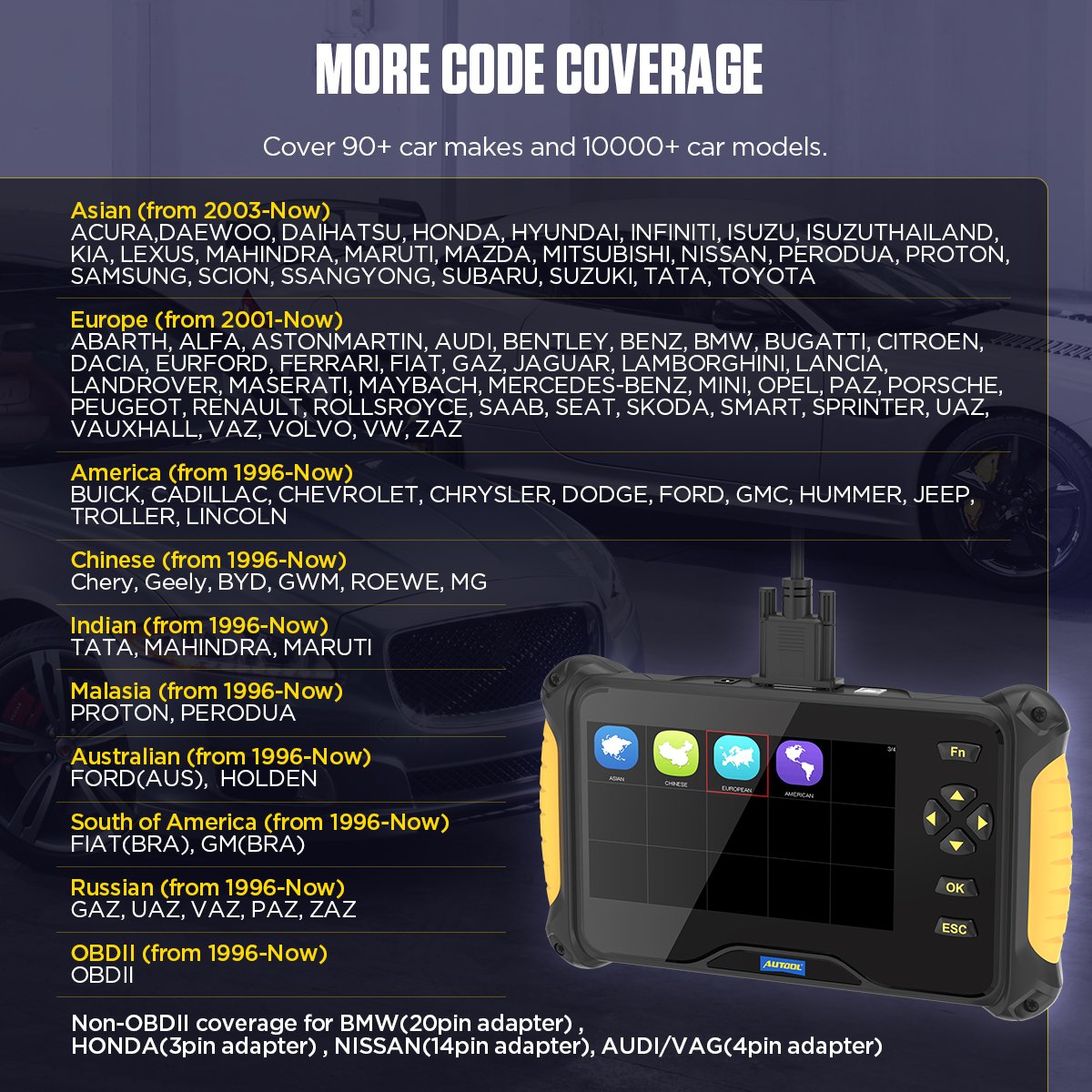 AUTOOL CS606 Auto OBD2 Scanner OBDII Diagnostic Tools for 21 Resets Engine ABS SRS SAS EPB DPF Head Lamp Code Reader Scan Tool - Image 2