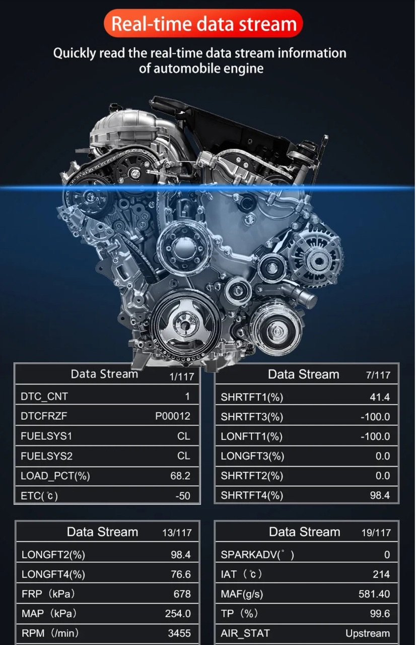 OBD॥ SCANNER V519 - Image 3