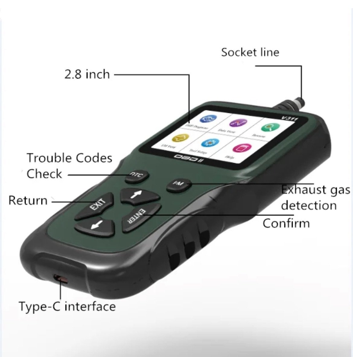 OBD॥ SCANNER V311 - Image 3